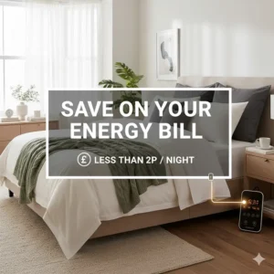 Illustration showing the low pence-per-night running cost of an electric blanket super king size to save on UK energy bills.