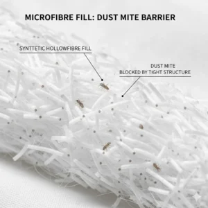Microscopic view of synthetic hollowfibre fill used in anti-allergy blankets to discourage mite colonisation.
